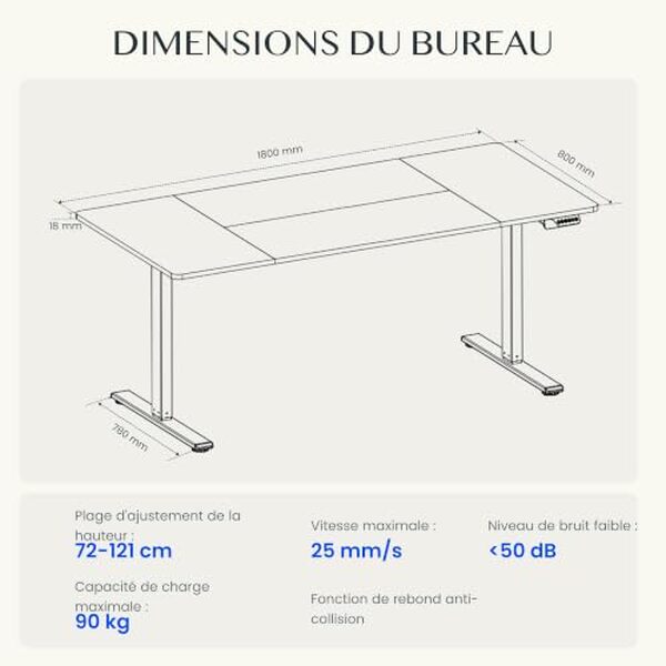 Découvrez notre test complet du bureau Flexispot double moteur 180x80 cm : ergonomie, qualité et performance d'un bureau électrique haut de gamme.